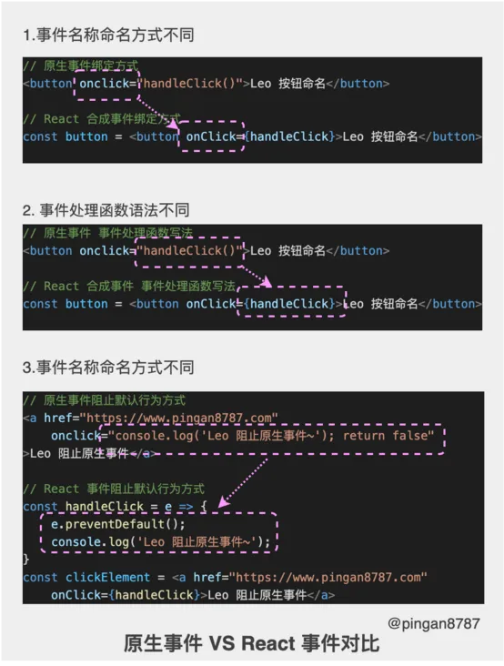Native-Event-VS-Synthetic-Event.png