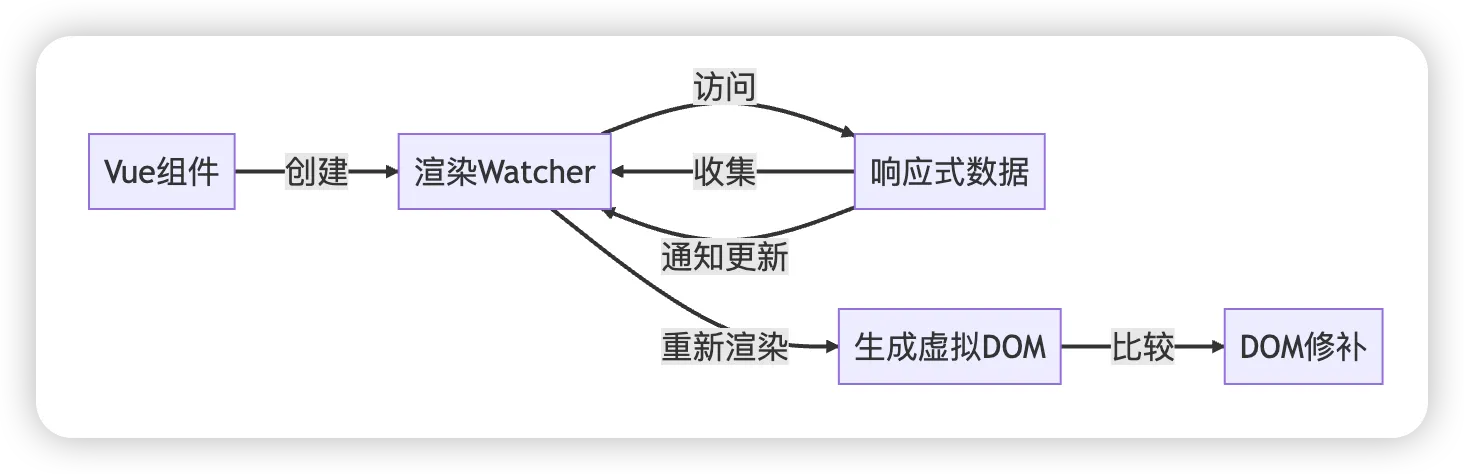 20e264c52ab30bfcf93d7c9fcf34fd29.png