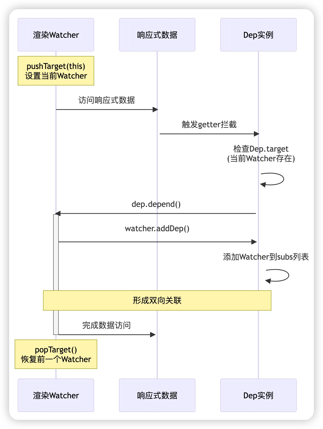 739ecdba6fbfb58a49d3db2f005eeec9.png